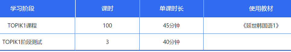 西安韩语TOPIK1培训课程