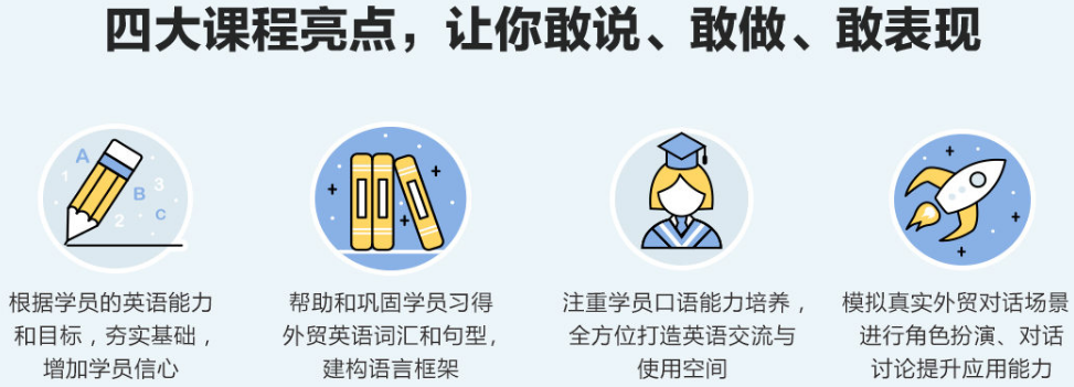 武汉外贸英语培训课程