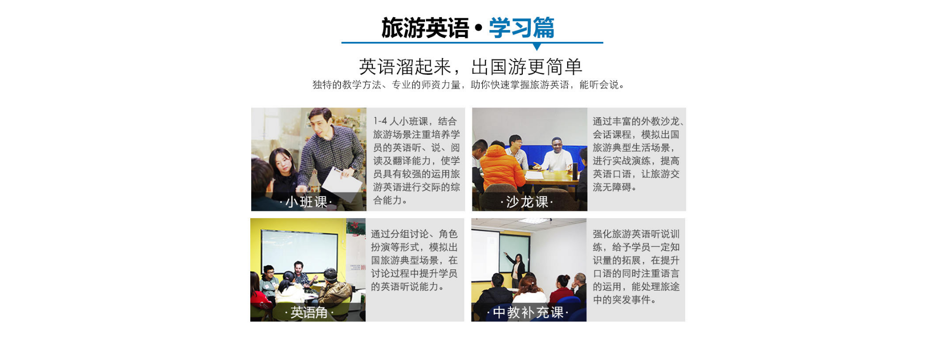 武汉旅游英语口语培训课程