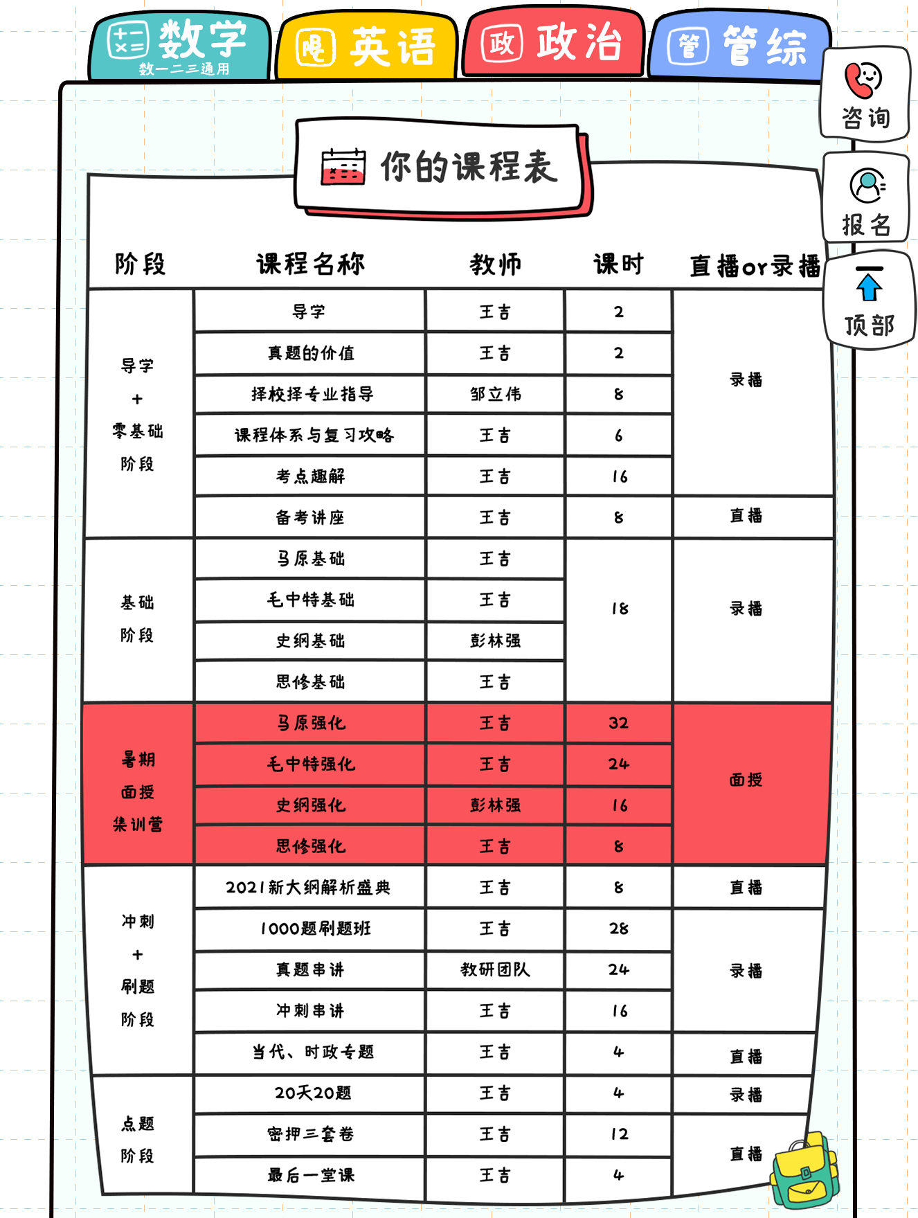 2023考研弟子班