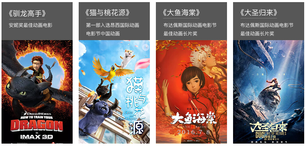北京影视动漫设计基础哪里培训呢？