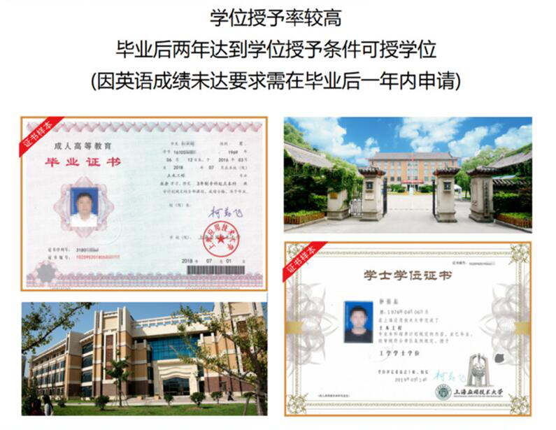 2020年上海市应用技术大学成人高考（本科）招生简章