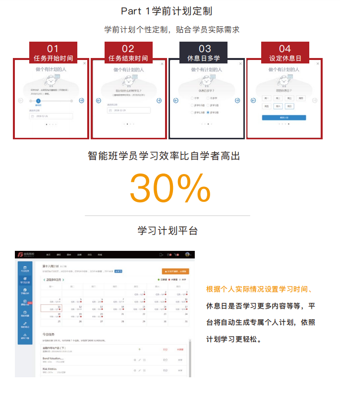 上海金程CFA&amp;FRM金融双证精英班