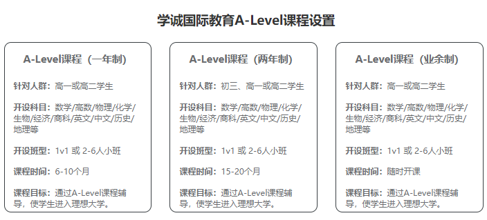 上海学诚国际教育A-Leve全日制课程