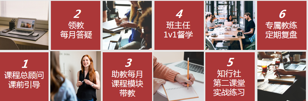 上海MINI-MBA管理培训班报名