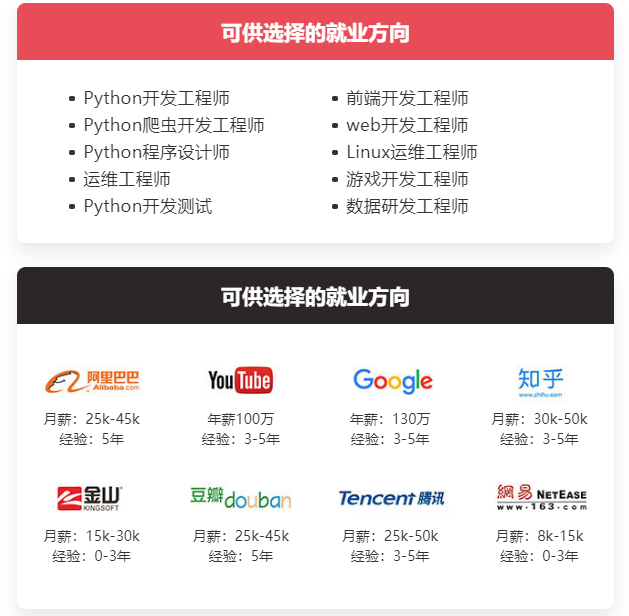 北京Python+人工智能培训班哪家好？