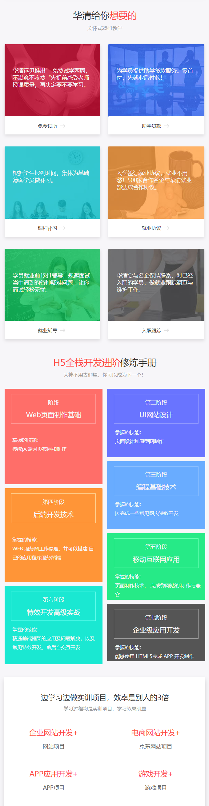 上海HTML5全栈开发培训班哪家好？
