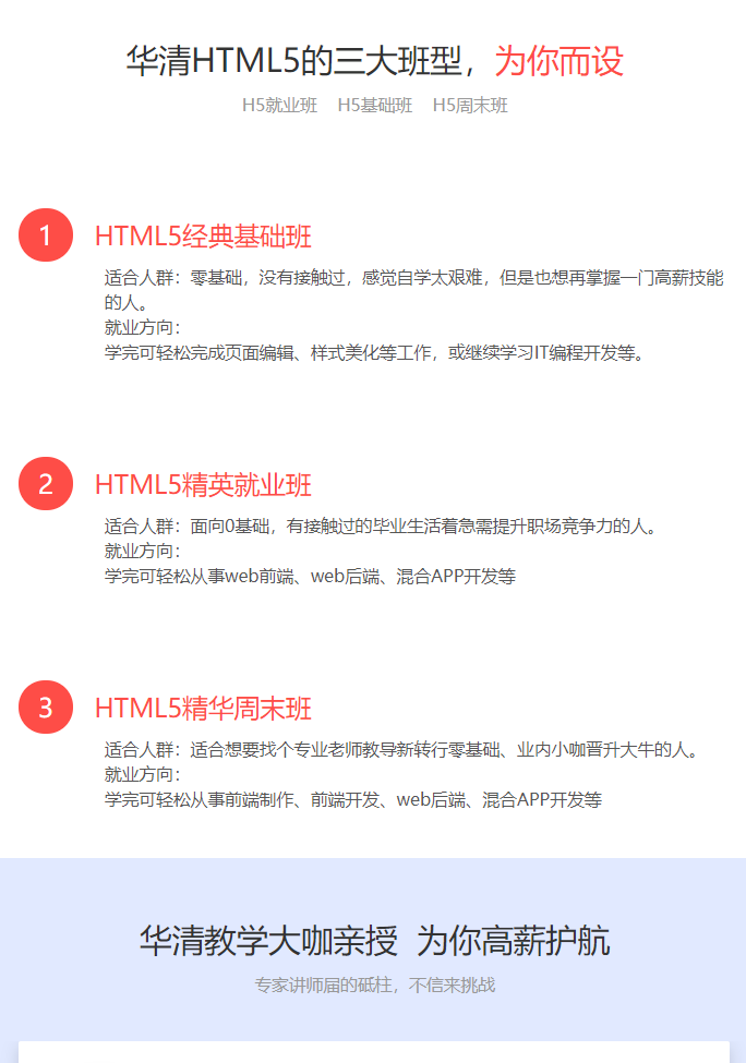 上海HTML5全栈开发培训班哪家好？