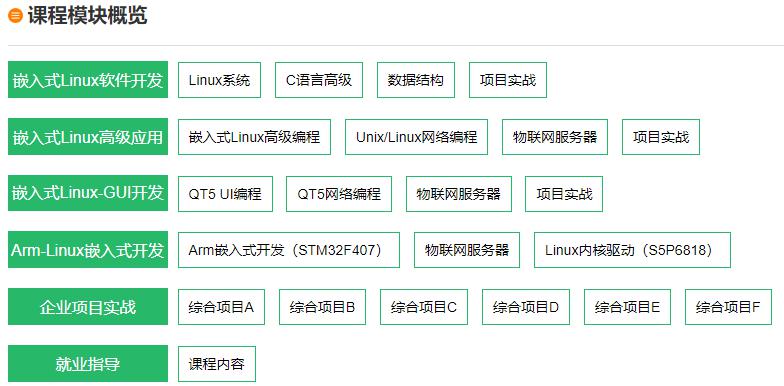 杭州尚观物联网嵌入式课程