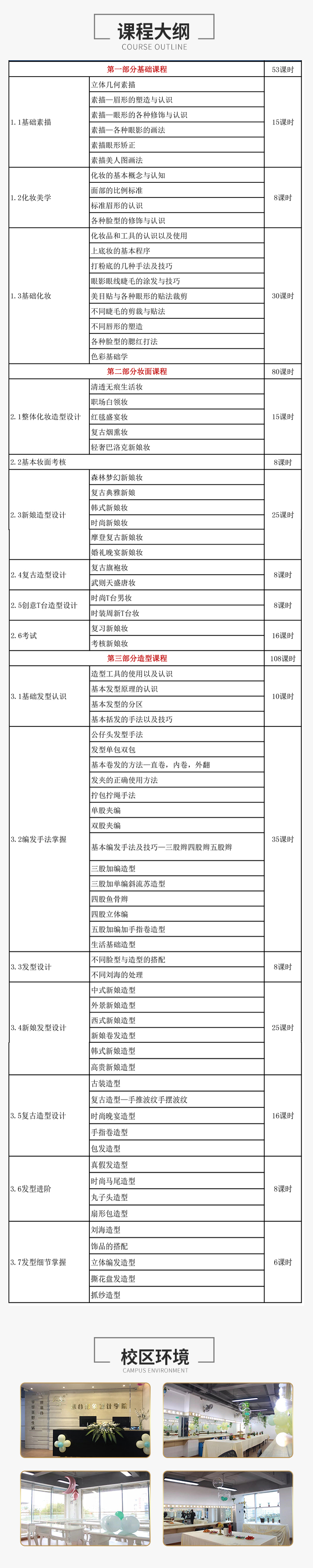 湖里区国际彩妆全科班哪个学校好