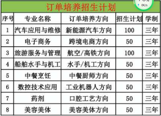 2020泉州海事学校招生简章