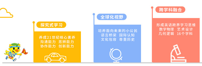 合肥吉的堡英语 6-9岁国际少儿英语班