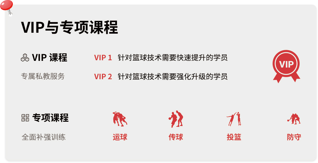北京未来篮图VIP专项课程