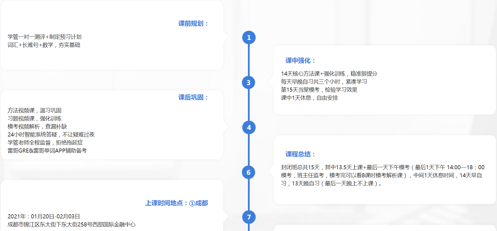 杭州申友GRE寒假全封闭面授班