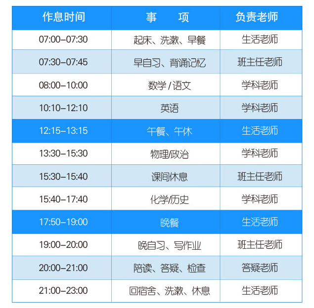 北京金博教育中高考全托课程