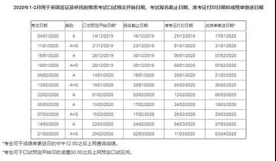 官方消息！雅思考试又双叒叕地涨价了……